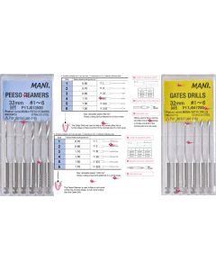 Frese di  Gates - o - Largo 6pz.  MANI