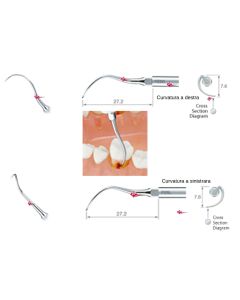 Punte Inserti VARIOS PERIO P25L - P25R NSK per Satelec o EMS