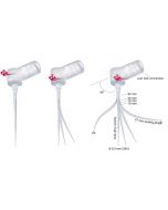 Aghi per Irrigazione Lavaggi canalari IRRIFLEX  PD (produits Dentaires)      20 o 40 pz.