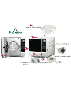 Autoclavi BIOCLAVE  BioSystem  Classe B da 8lt  *DEI*