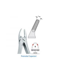 Pinza per  Estrazione Falcon Fig. 7  PreMolari Superiori 