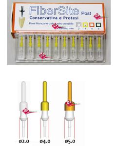 Fibersite Post  Ricambi  10 Perni **OFFERTE**