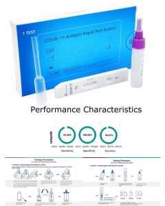 COVID Test rapido dell'antigene del Coronavirus Sars-CoV-2 (2019-nCoV)  **SALIVARE**