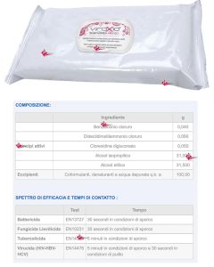 Viroxid® SD 20 Wipes-Rapido  Fazzoletti  100pz.  - pronto all'uso