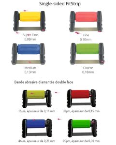  FITSTRIP   Ricambi 4pz GARRISON